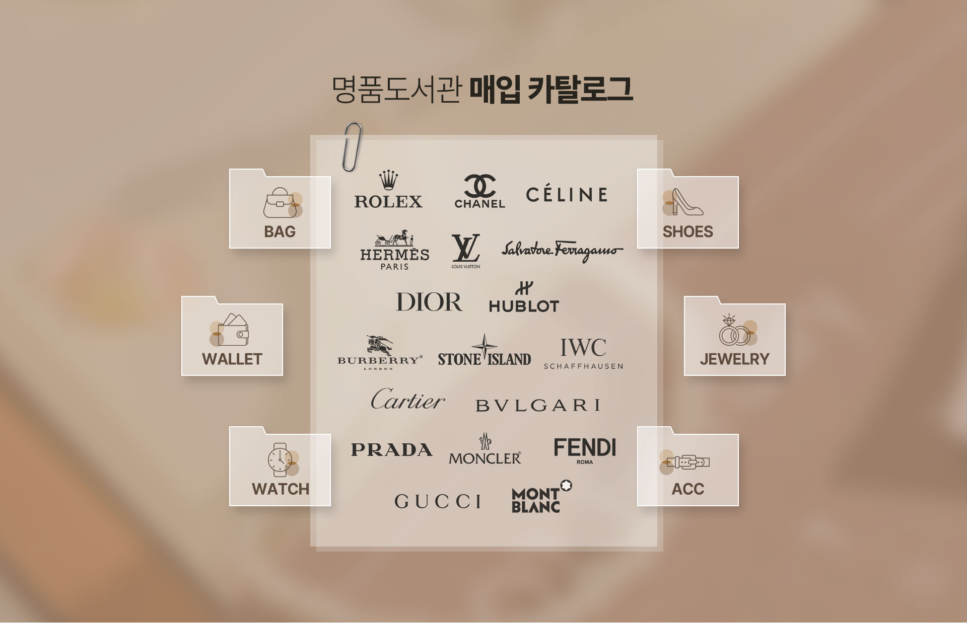 명품도서관에서 매입하는 품목