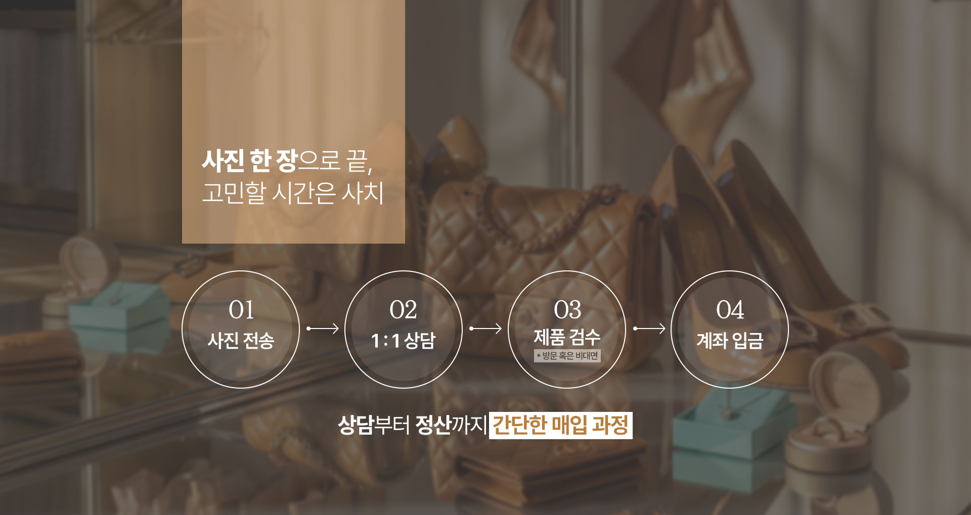 쉽고 빠른 매입. 당일현금